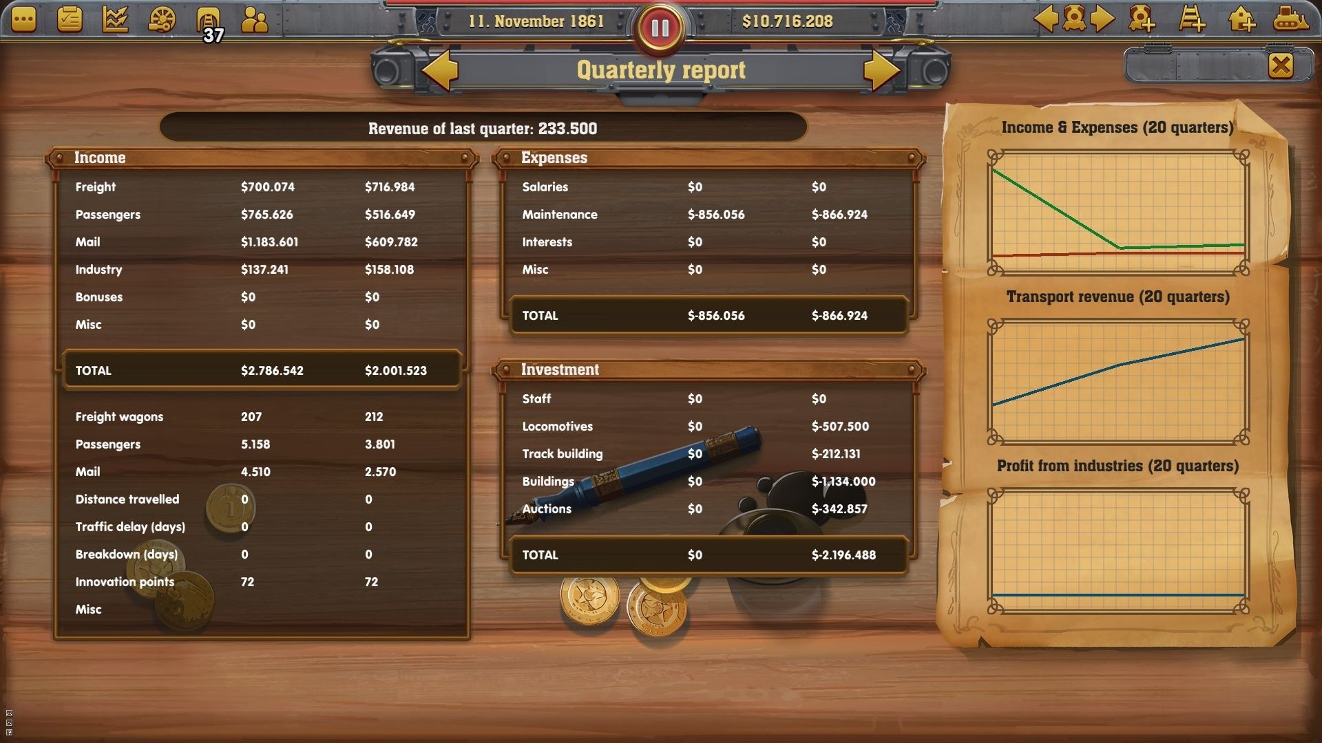 Railway Empire - Imagen 11
